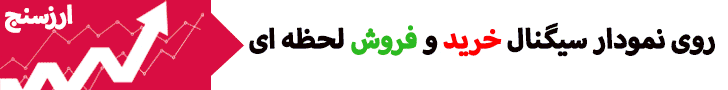 آکادمی ارزسنج