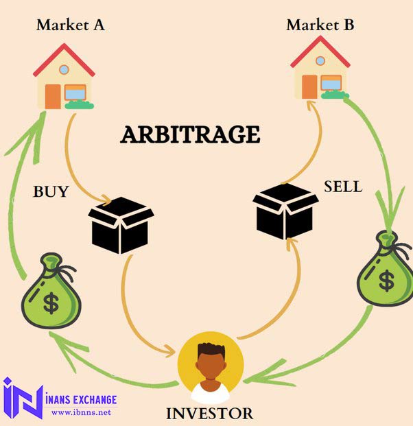 تریدر آربیتراژ