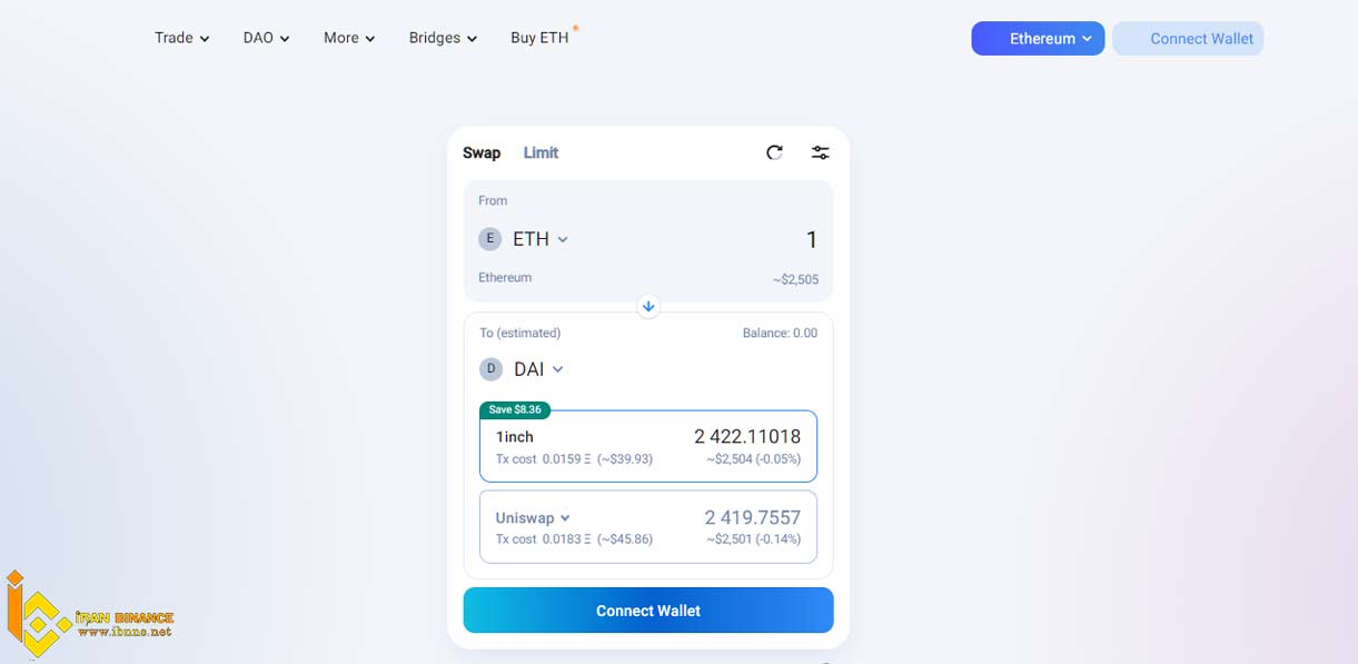 آموزش سواپ در 1Inch 