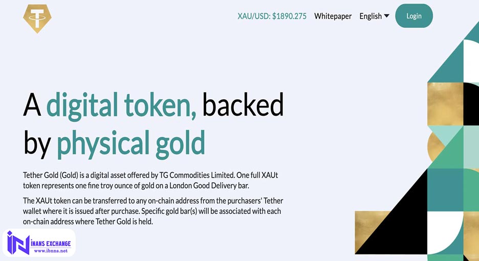 Tether Gold