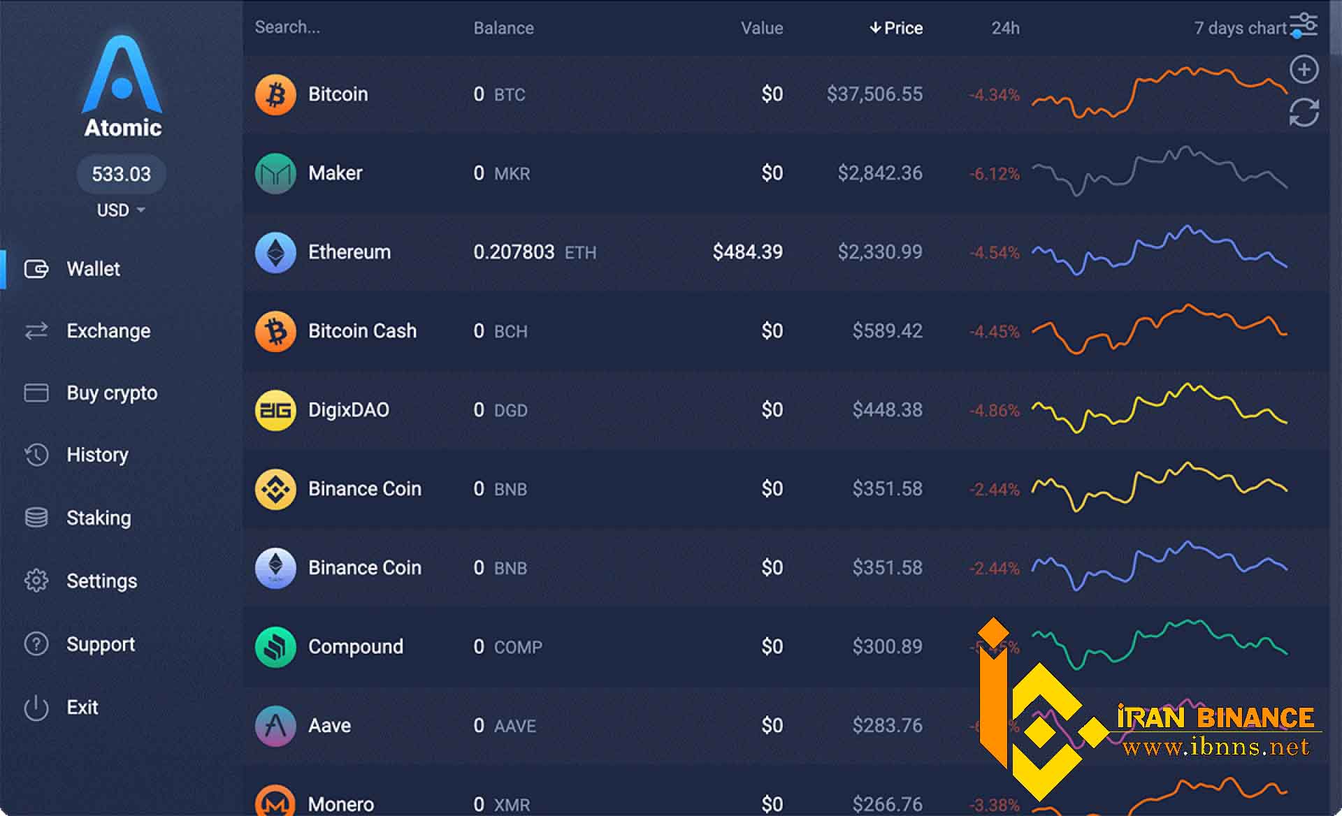  کیف پول اتومیک ولت Atomic Wallet