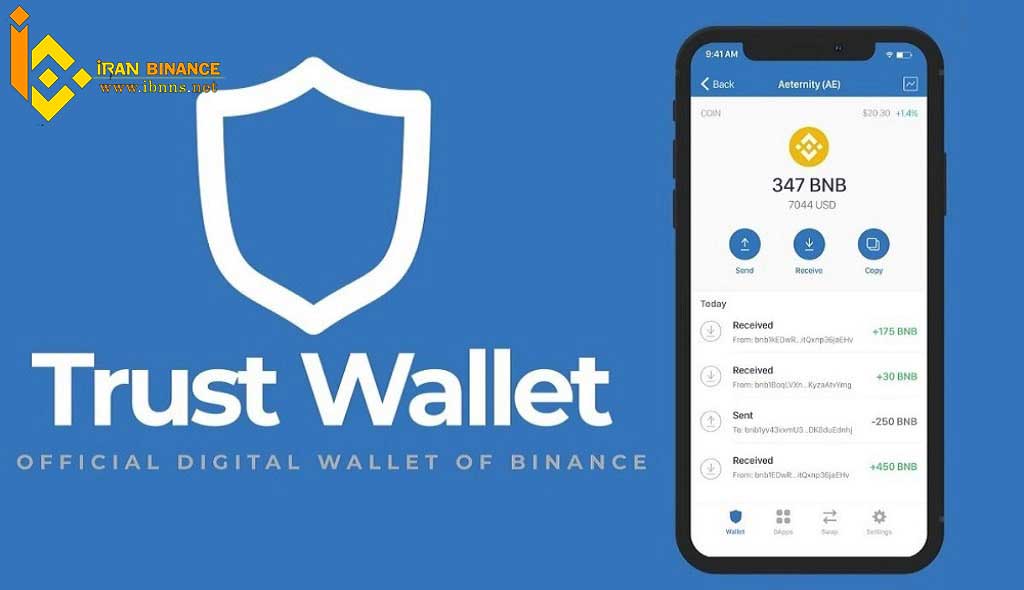 انواع کیف پول ارز دیجیتال الف
