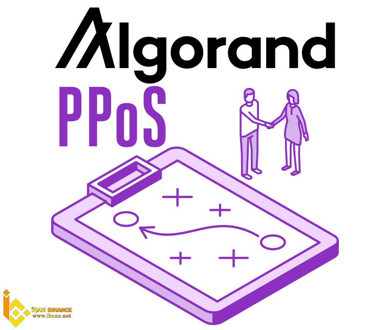 ارز دیجیتال الگورند چیست؟ | معرفی کامل ارز دیجیتال Algorand | اثبات سهام الگورند