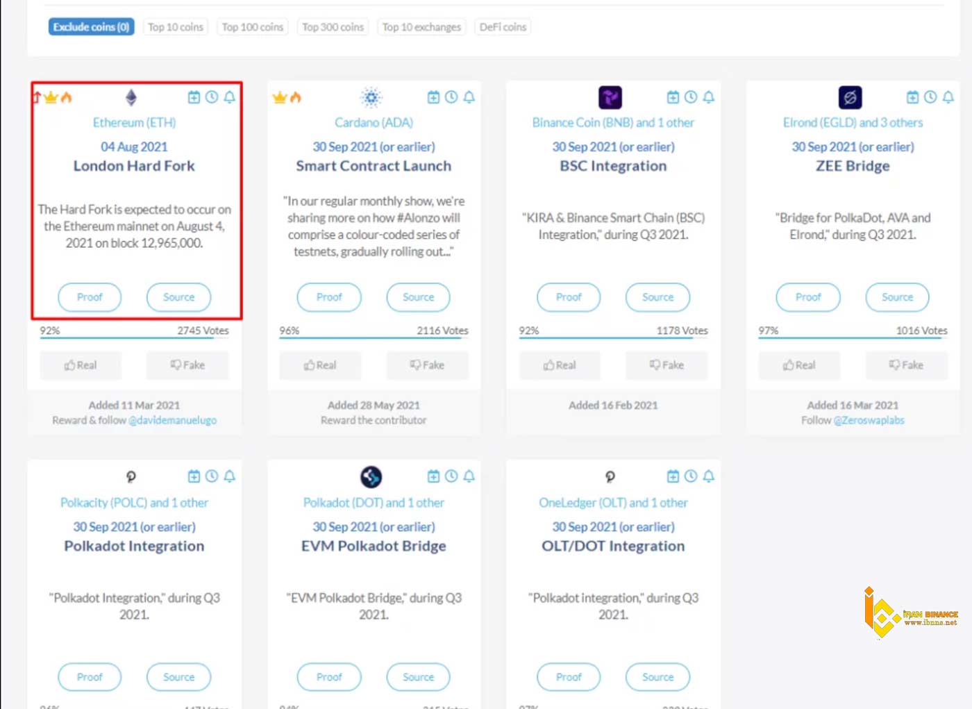 Coinmarketal