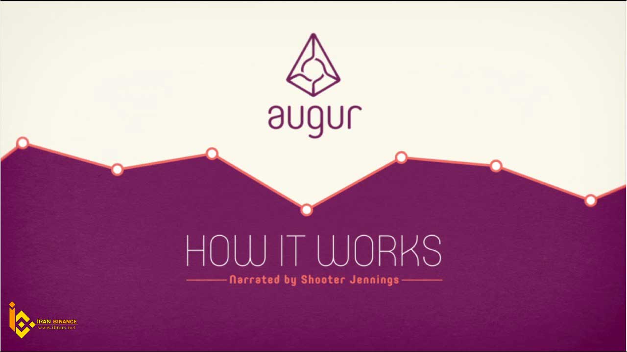 توکن Augur