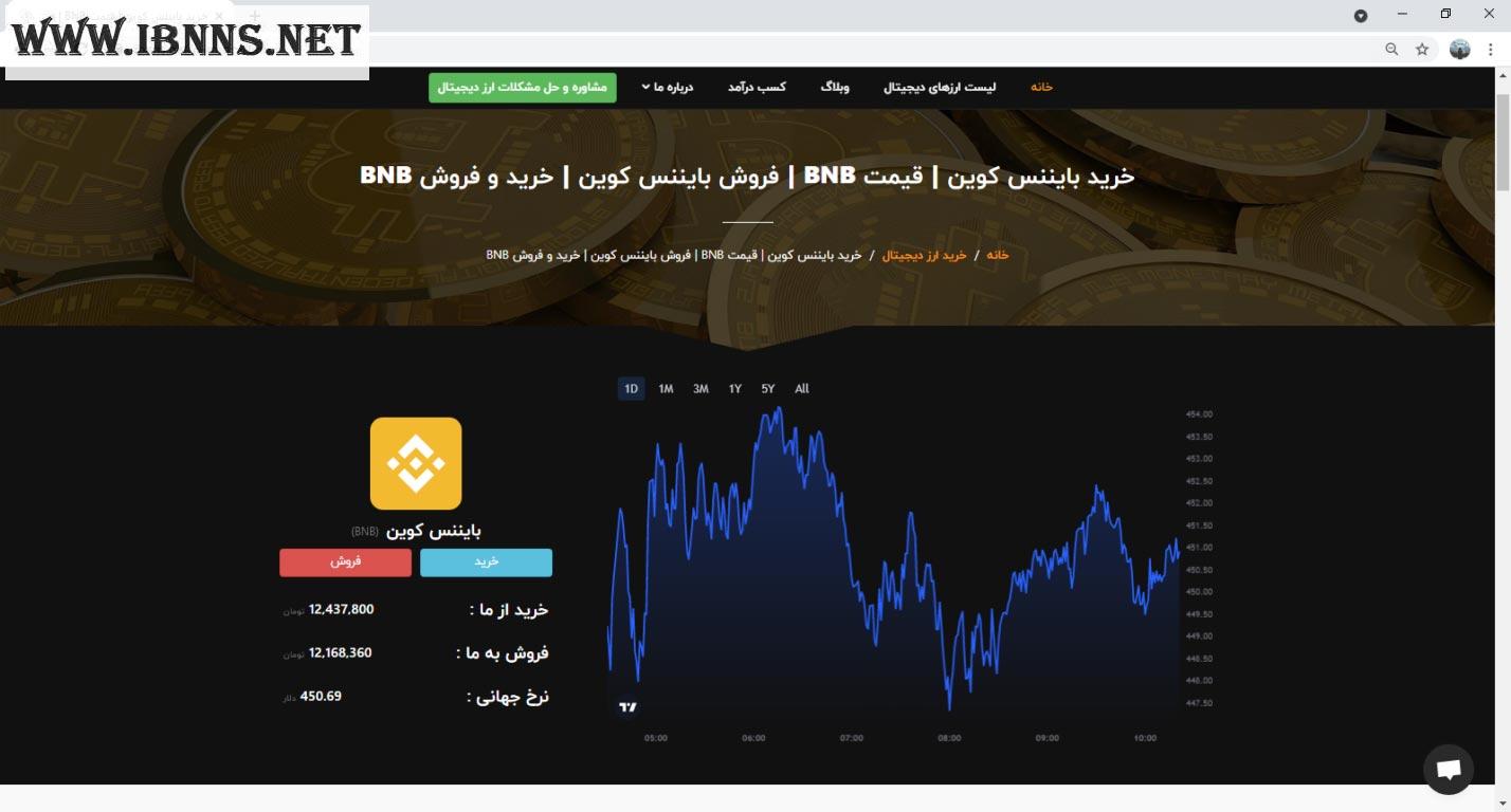 آموزش خرید بایننس اسمارت چین از ایران بایننس