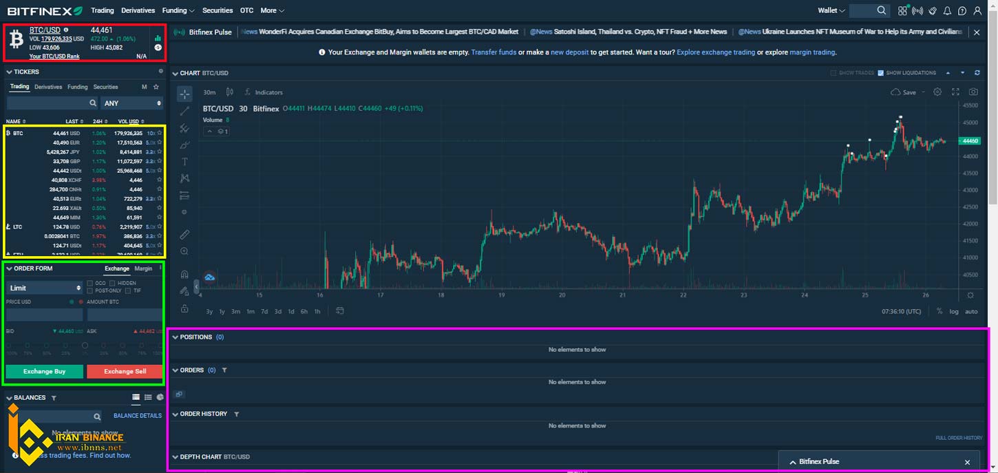 آموزش معامله اسپات در صرافی Bitfinex