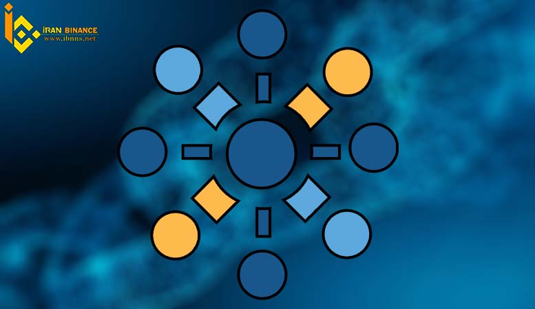 Bluzelle