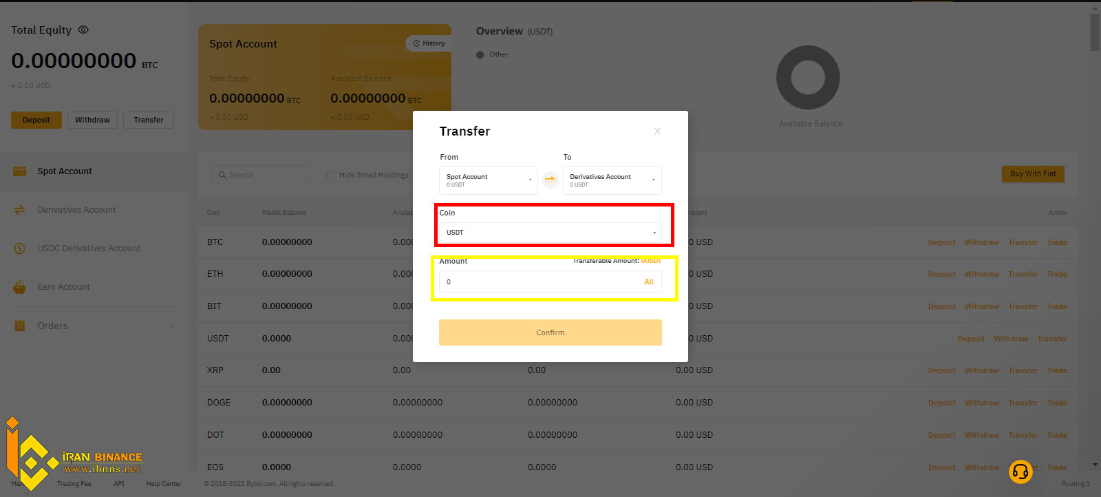 صرافی ارز دیجیتال بای بیت