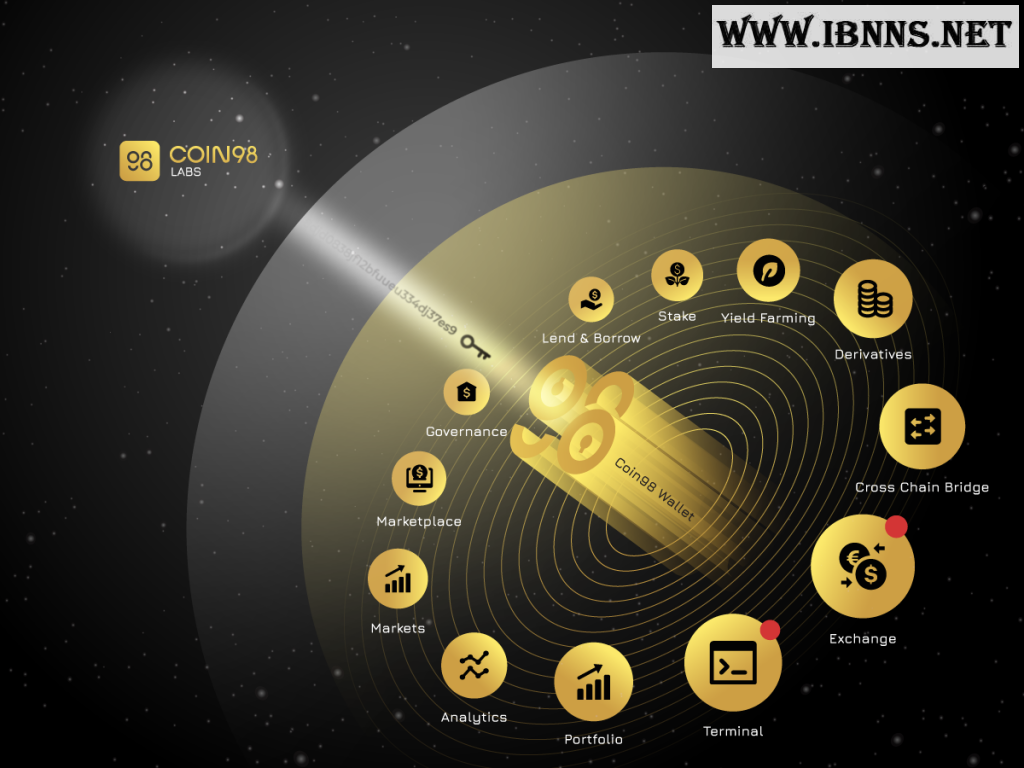 ارز دیجیتال کوین 98