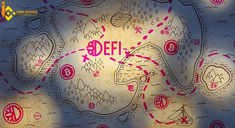 ویژگی های DeFiChain