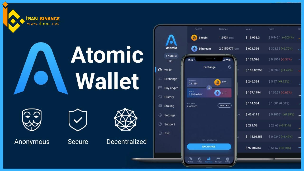 کیف پول های ارز دیجیتال دیجی بایت