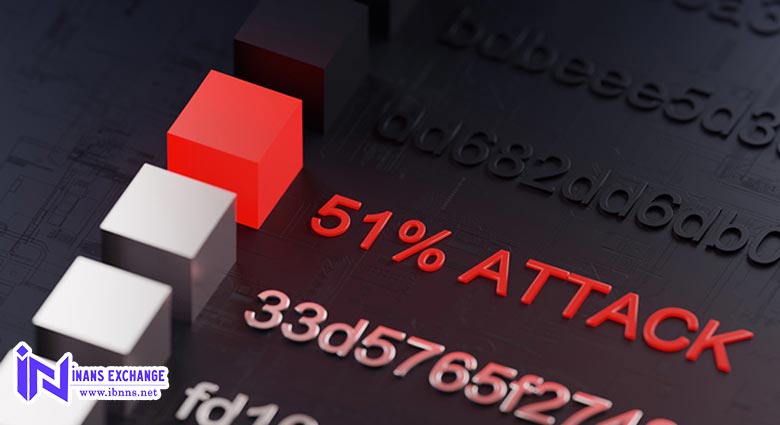 انواع حمله دوبار خرج کردن