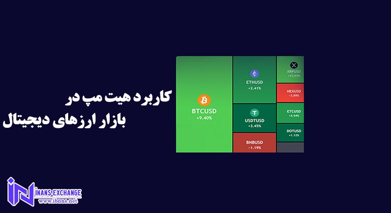 کاربرد هیت مپ در بازار ارز دیجیتال