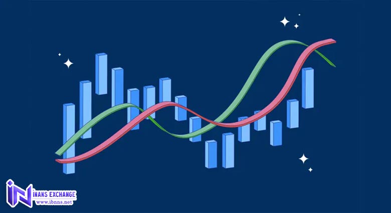 اندیکاتور چیست؟