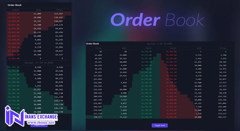 اوردر بوک(Order Book) چیست؟