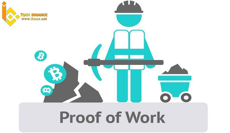  الگوریتم اثبات کار چیست؟