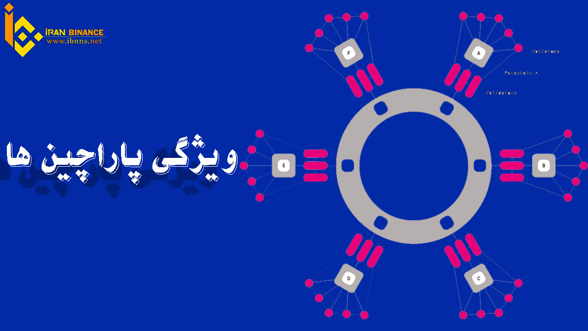 Parachain چیست