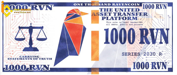ارز دیجیتال Ravencoin