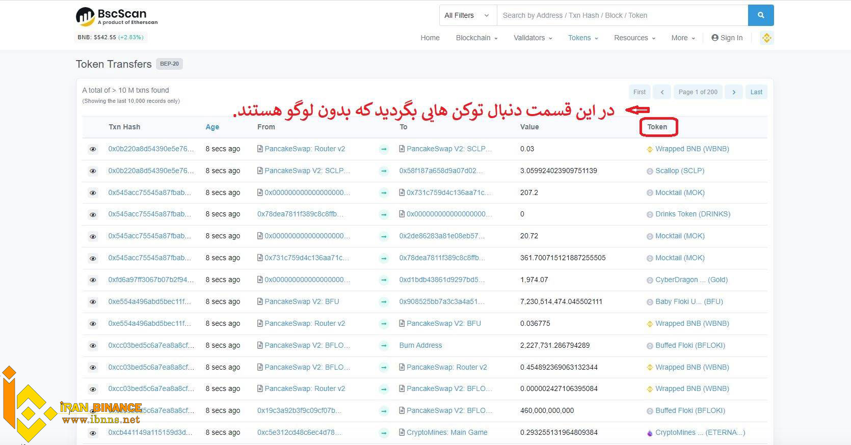 راههای شناختن شت کوین خوب برای سرمایه گذاری| استراتژی خری شت کوین