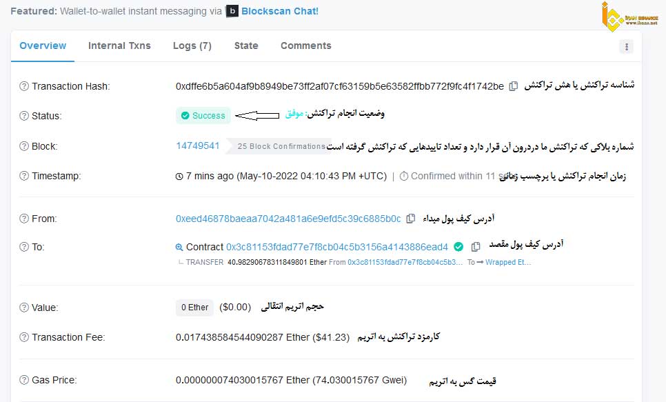 فناوری هش تراکنش چیست؟