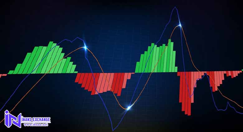 مزایا و معایب دامنه نوسان در بازارها چیست؟