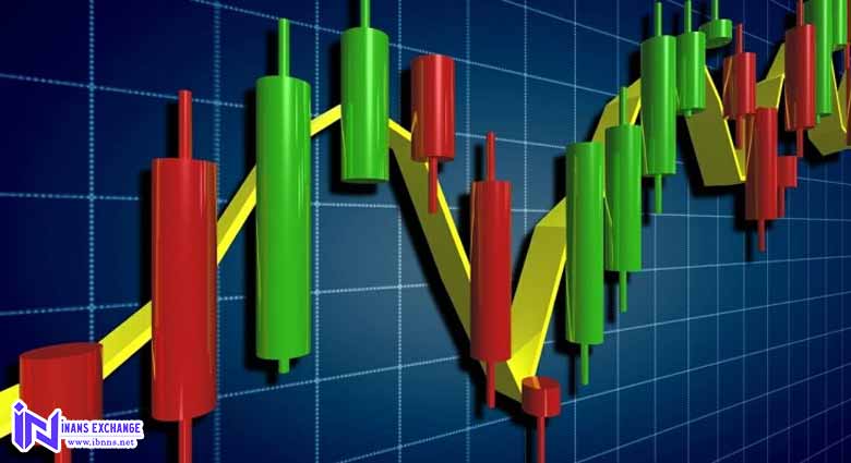 الگوهای کندلی در تحلیل تکنیکال
