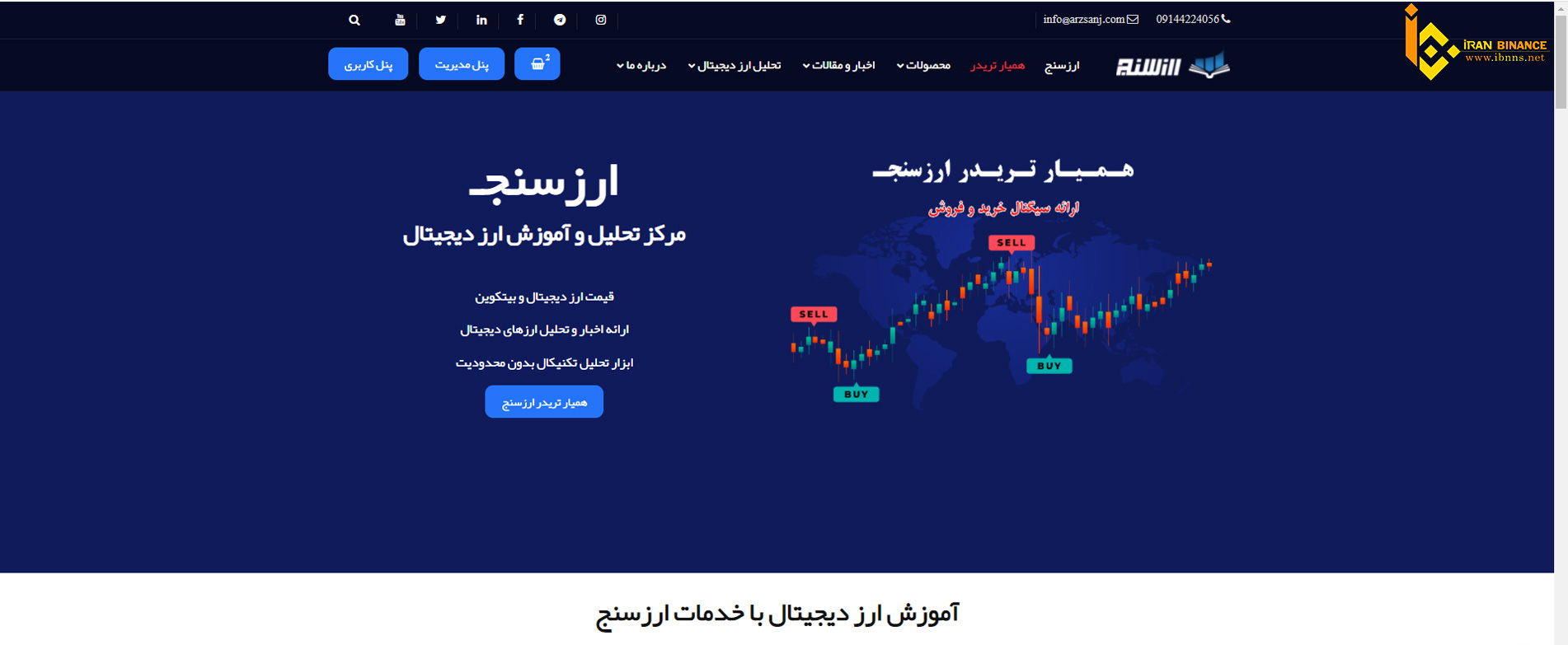 همیار تریدر مناسب چه کسانی است؟