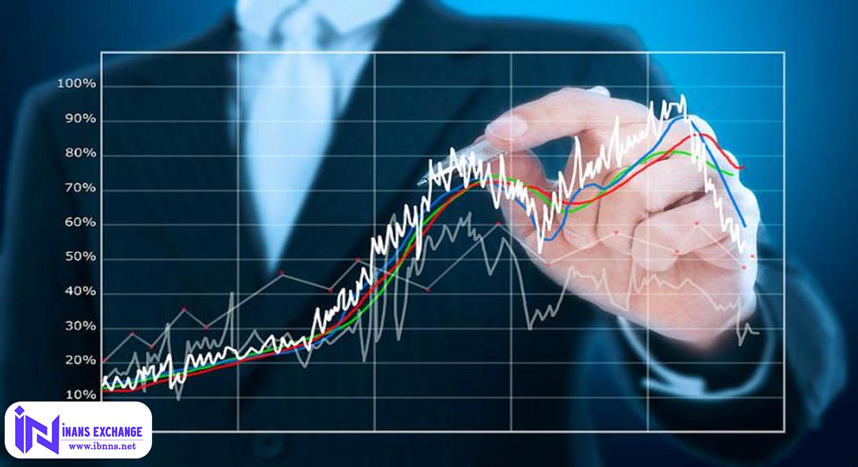 انواع کاربرد تحلیل تکنیکال