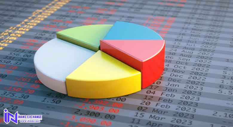 اهمیت استفاده از تخصیص دارایی