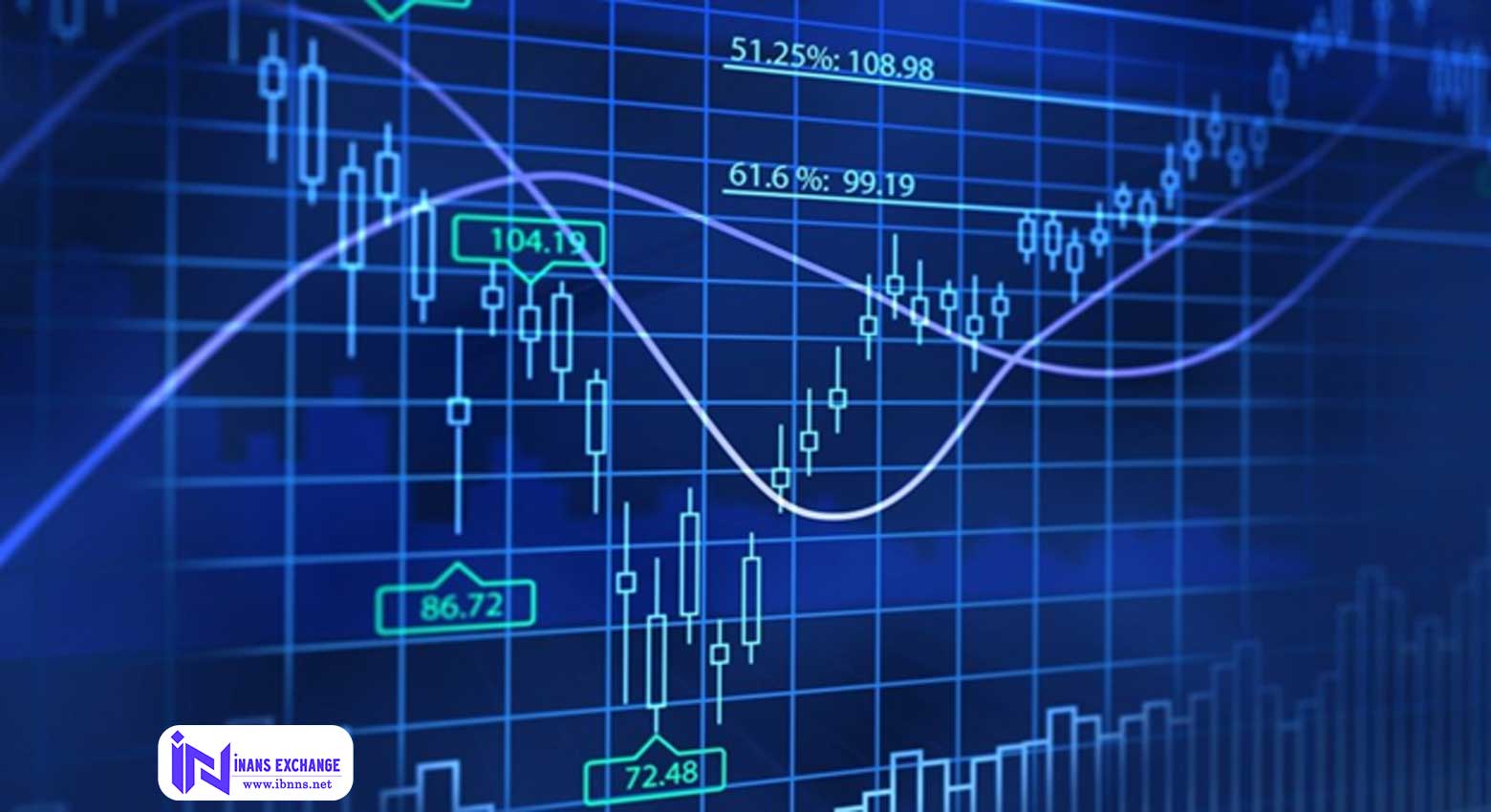 عوامل تاثیر گذار در قیمت ارزهای دیجیتال کدامند؟