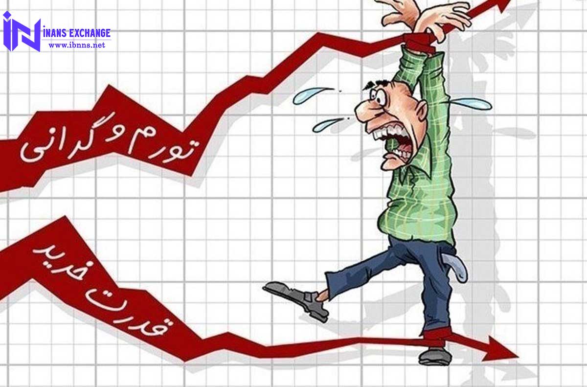 آیا بیت کوین سدی در برابر تورم است؟