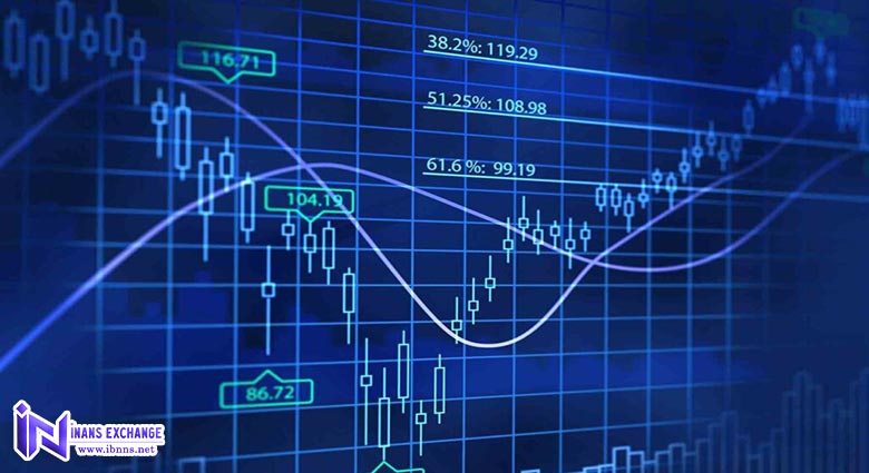 تحلیل تکنیکال ارز دیجیتال چیست؟