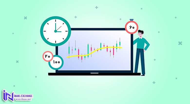 تایم فریم (Time Frame) چیست؟