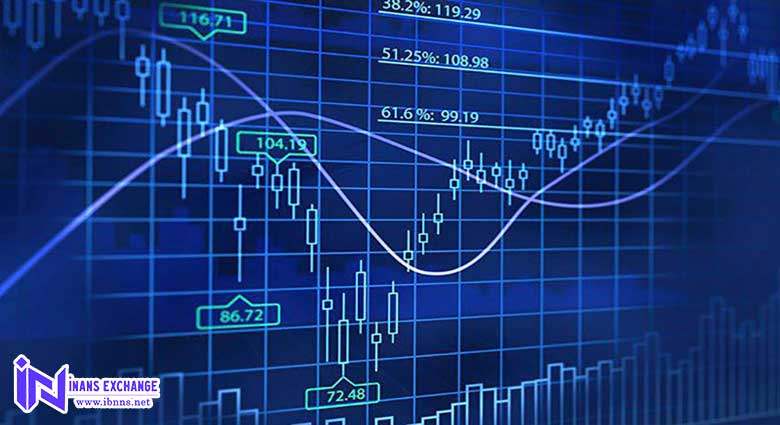 معرفی مهم ترین الگوهای کلاسیک تحلیل تکنیکال
