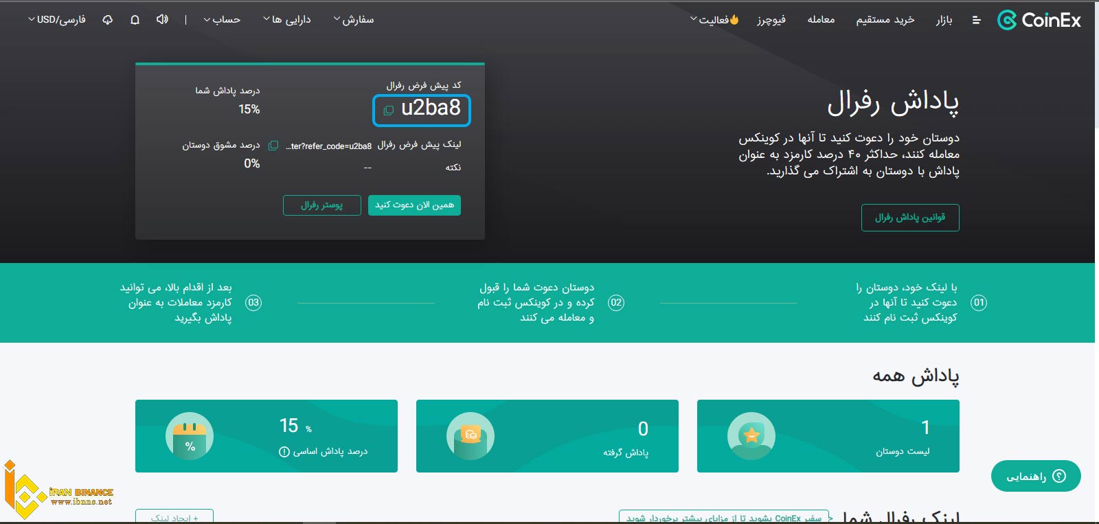 آموزش صرافی کوینکس