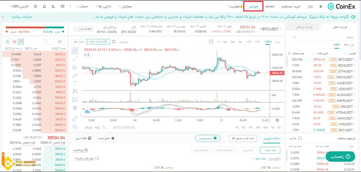  فیوچرز صرافی کوینکس coinex