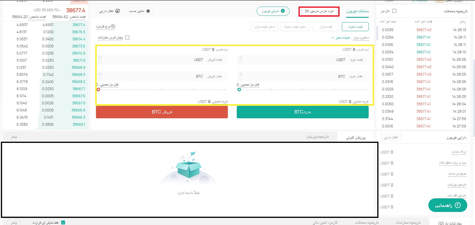 فیوچرز صرافی کوینکس coinex
