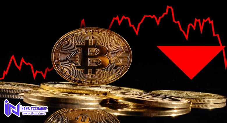 مفهوم تقاطع مرگ در تحلیل تکنیکال