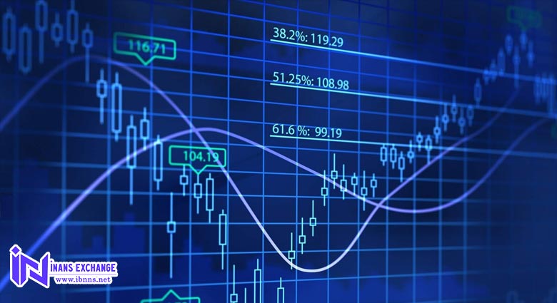 الگوی تقاطع مرگ به شما چه می گوید؟