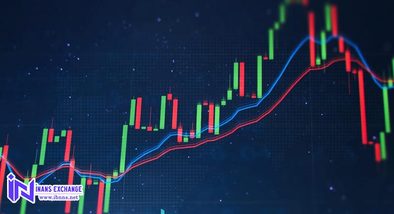 انواع تقاطع مرگ در تحلیل تکنیکال