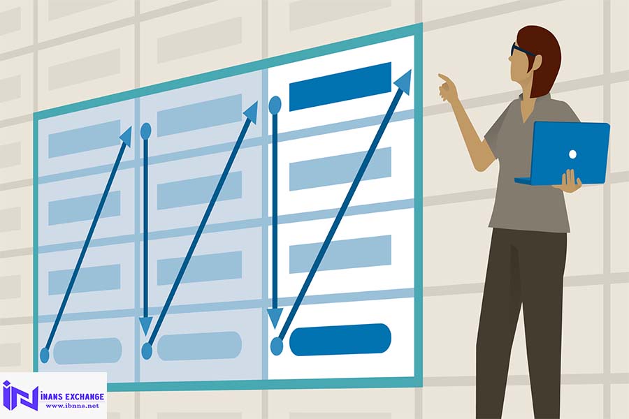 دوره های آموزش ارز دیجیتال 