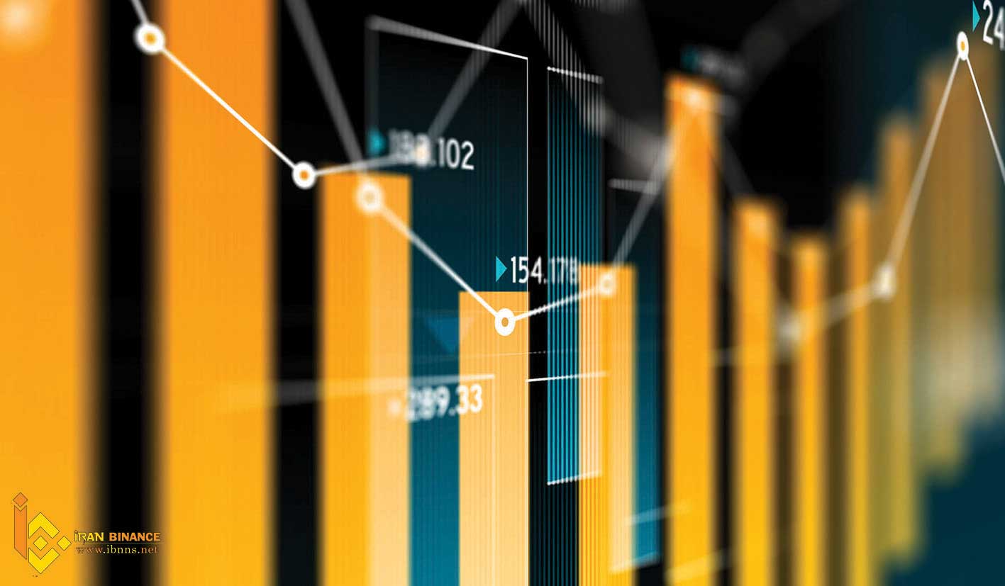 Market Capitalization(ارزش بازار)