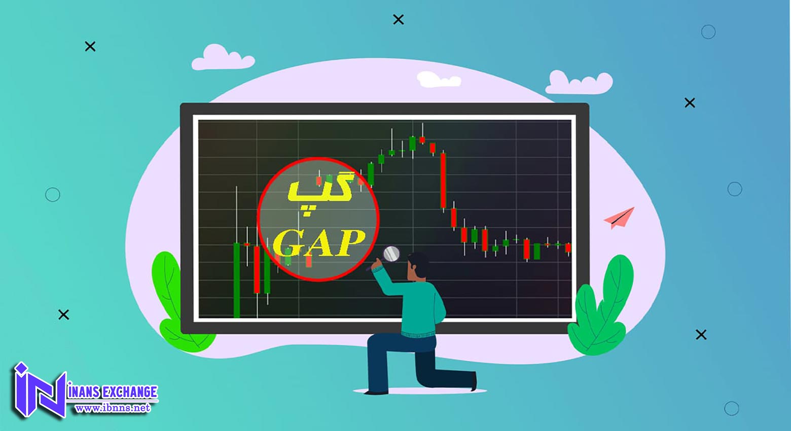 شکاف یا گپ قیمت چیست؟