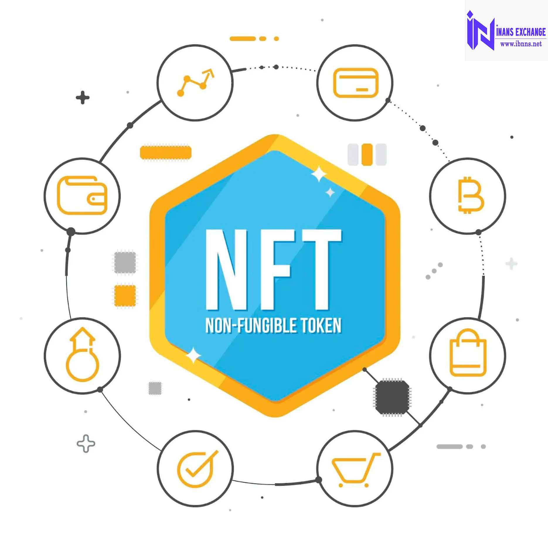 بررسی هزینه ساخت NFT