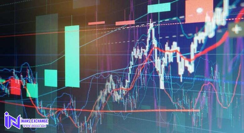 اندیکاتور میانگین متحرک چه کاربردهایی دارد؟