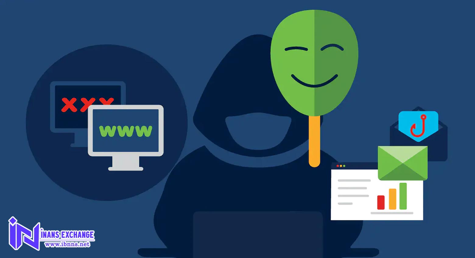 خرید یا فروش تقلبی (Spoofing)