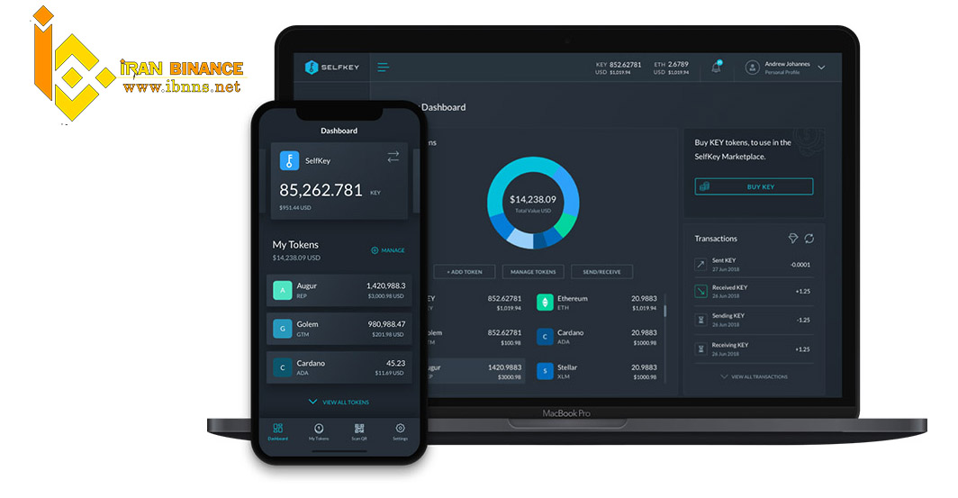 ارز دیجیتال سلف کی چیست؟ |ارز دیجیتال selfkey چیست؟