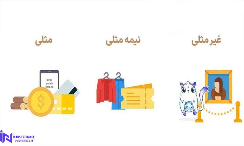 انواع توکن 