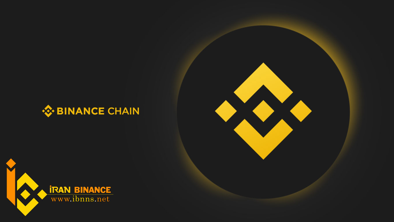 Binance Chain Wallet